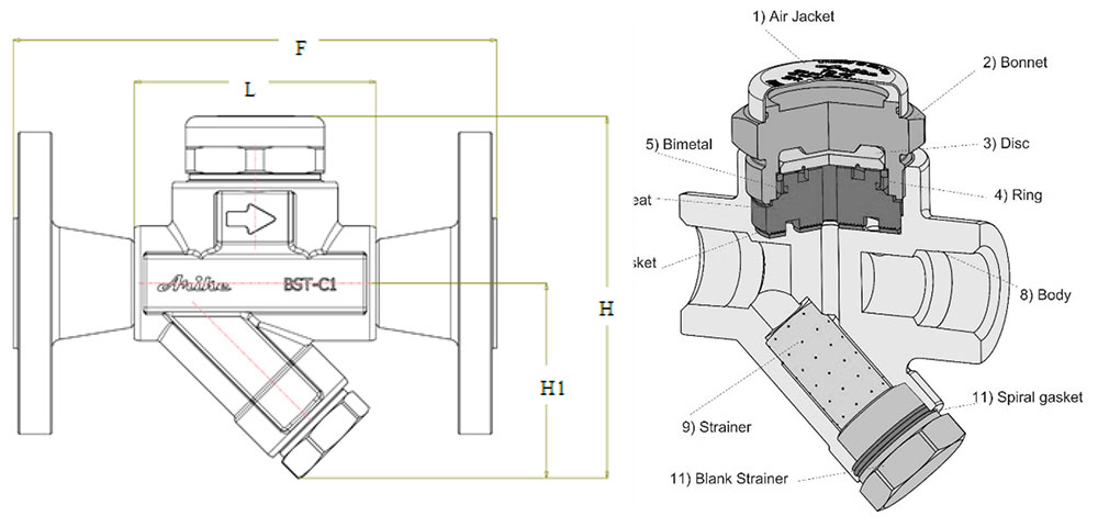 TDX 46 Consulting and Engineering service