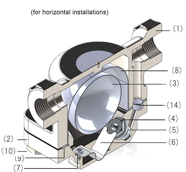 Arike Product Free Float FT S1 Material