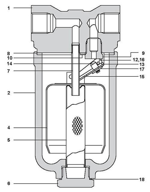 Arike Product Inverted Bucket Steam Traps SCA Series Parts Material
