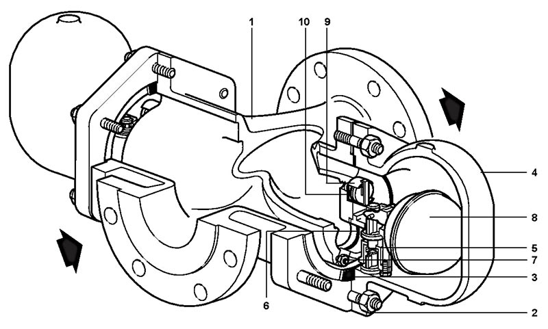 Arike Product Thermodynamic STEAM TRAP Ball Float Materials