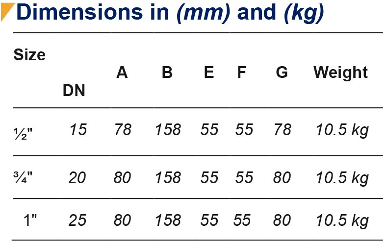 Arike Product Thermodynamic Steam Trap TDH 120 Dimensions