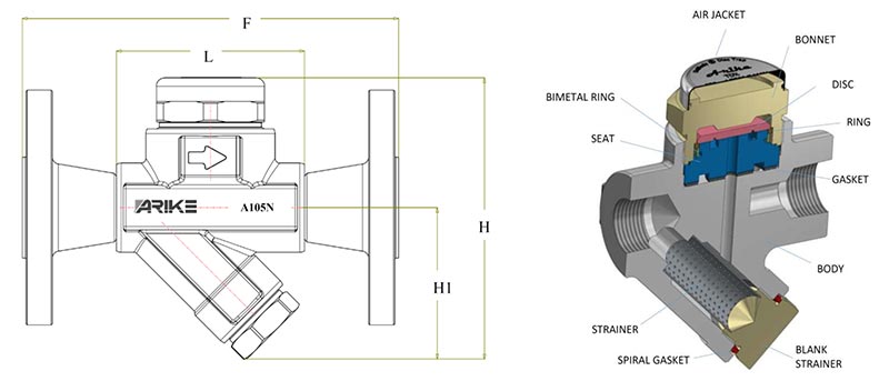 Arike Product Thermodynamic Steam Trap TDX 62 LM Dimensions Weights