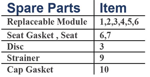 Arike Product Thermodynamic Steam Trap TDX 62 LM Parts Material